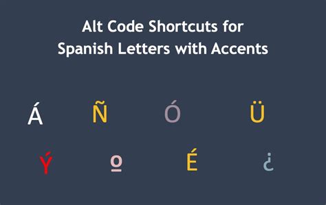 Alt click a button to copy a single character to the clipboard. . Spanish accents copy and paste